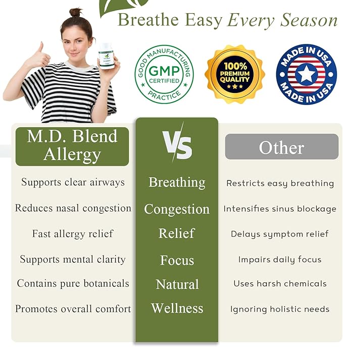 Allergy Relief Capsules with Quercetin, Nettle Root, Bromelain, & Acetyl L-Cysteine- Comprehensive Seasonal Allergy & Sinus Support Formula for Respiratory Wellness 60 Capsules (Pack of 1)