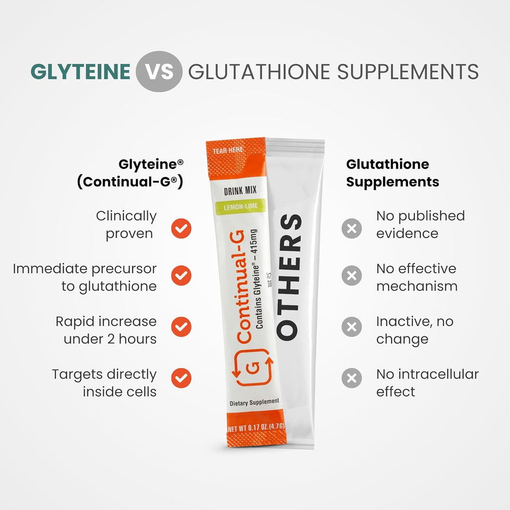 CONTINUAL - G Powder - Clinically Proven Cellular Glutathione Precursor | Benefit of Glyteine & Sunfiber | Immune Support, Master Antioxidant, Detox, Brain Health & Skin Care | 20 Sachets