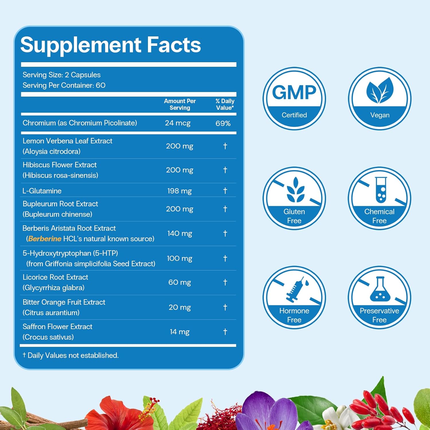 Curaslim Weight Loss Supplement | Berberine, L-Glutamine, 5HTP, Saffron, 10 Natural Ingredients | Appetite Suppressant, Support Energy, Metablism & Sleep | 120 Capsules