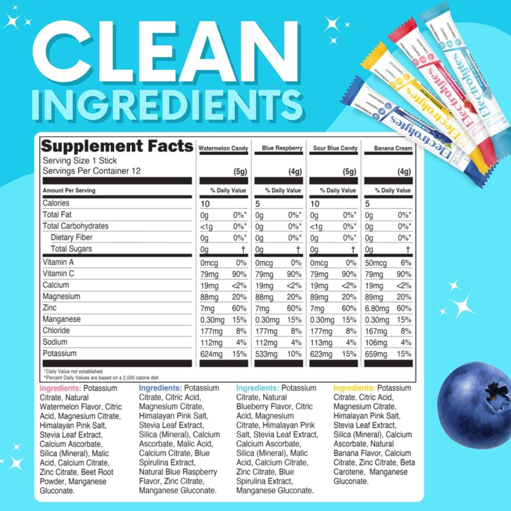 My Adventure to Fit Electrolytes Powder Packets – 12 Sugar-Free Hydration Packets, Potassium Supplement, Watermelon Candy, Blue Raspberry, Banana Cream, Sour Blue Candy – Zero Sugar, Keto Electrolytes