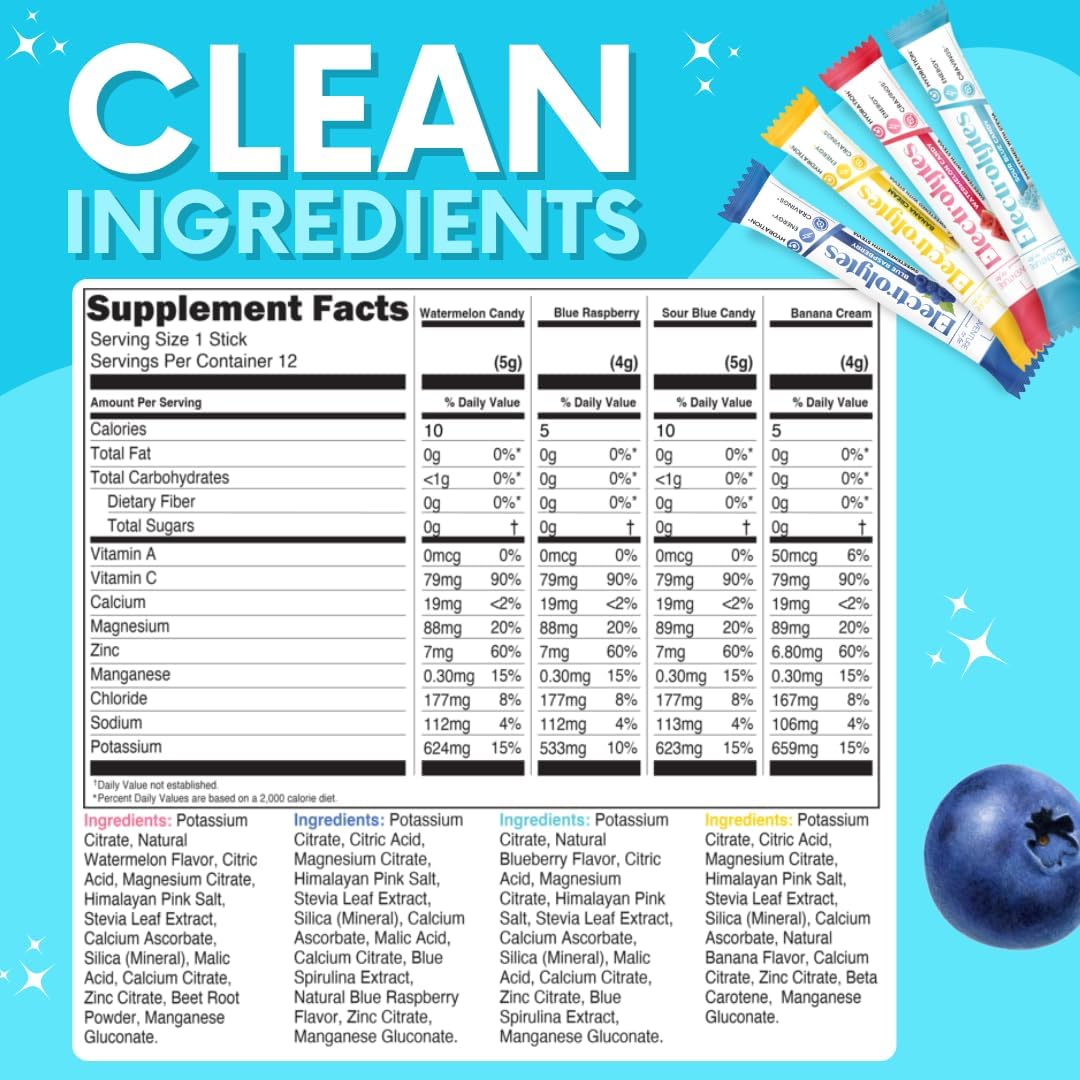 My Adventure to Fit Electrolytes Powder Packets – 12 Sugar-Free Hydration Packets, Potassium Supplement, Watermelon Candy, Blue Raspberry, Banana Cream, Sour Blue Candy – Zero Sugar, Keto Electrolytes