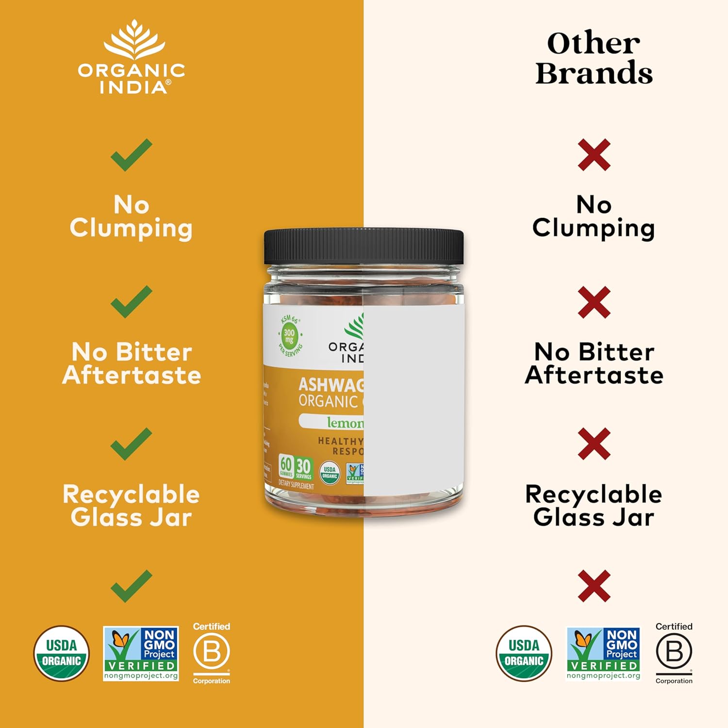 ORGANIC INDIA Ashwagandha Gummies for Men & Women - Stress Supplement, KSM-66 Ashwagandha Root, Extra Strength, Calm Chews, Vegan, Non-GMO - Lemon Lime, 60 Gummies