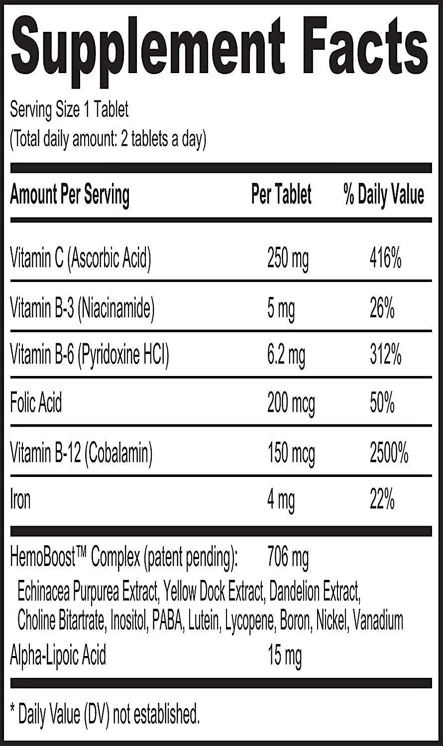Natural Blood Builder Iron Supplement and Support for Healthy RBC & Oxygen Levels and Red Blood Cells Production for Women and Men - 60 Pills