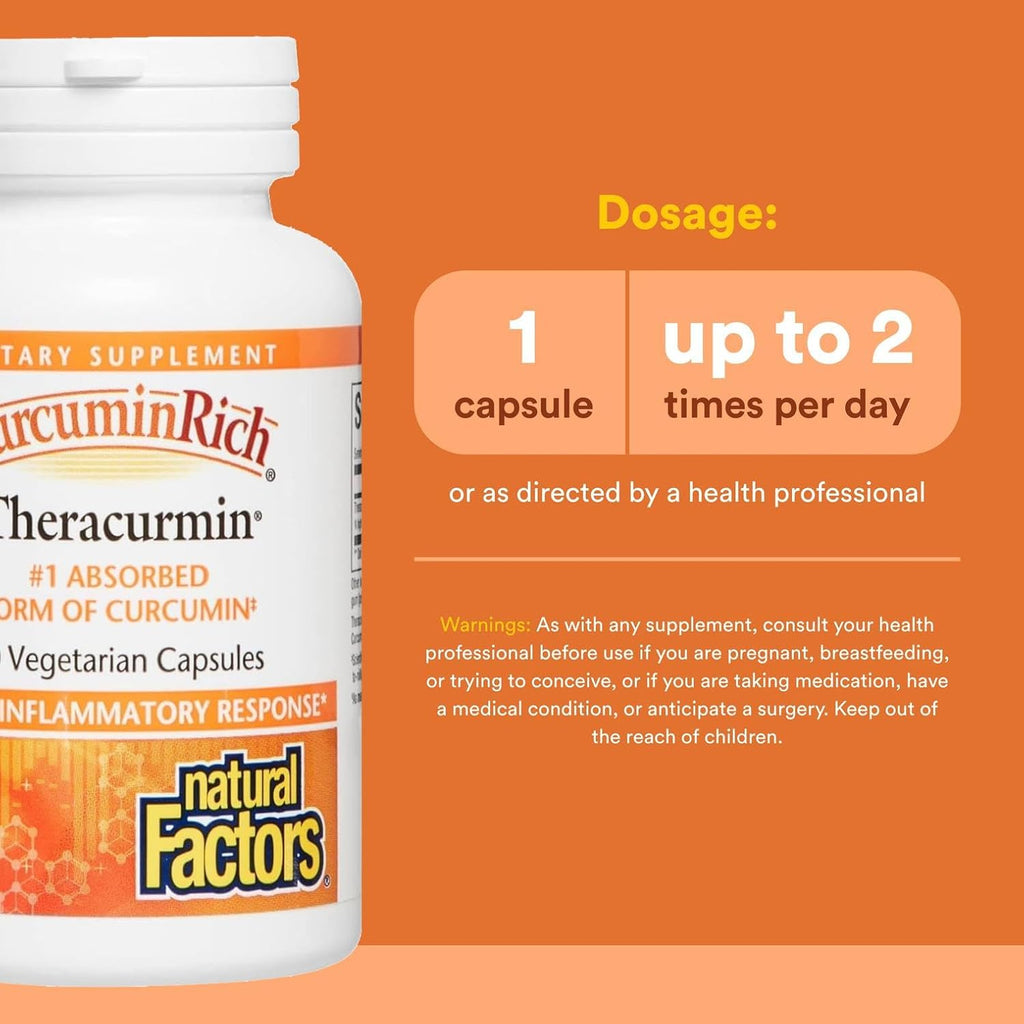 Natural Factors, CurcuminRich Theracurmin, 30 mg, Formulated for Superior Absorption, 60 Count (Pack of 1)