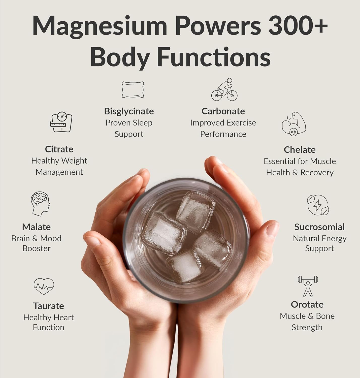 BIOptimizers Magnesium Breakthrough Drink - 8 Forms of Magnesium, Electrolytes, Sleep Health, Stress, Muscle Recovery, Heart Support | Glycinate, Citrate, Malate