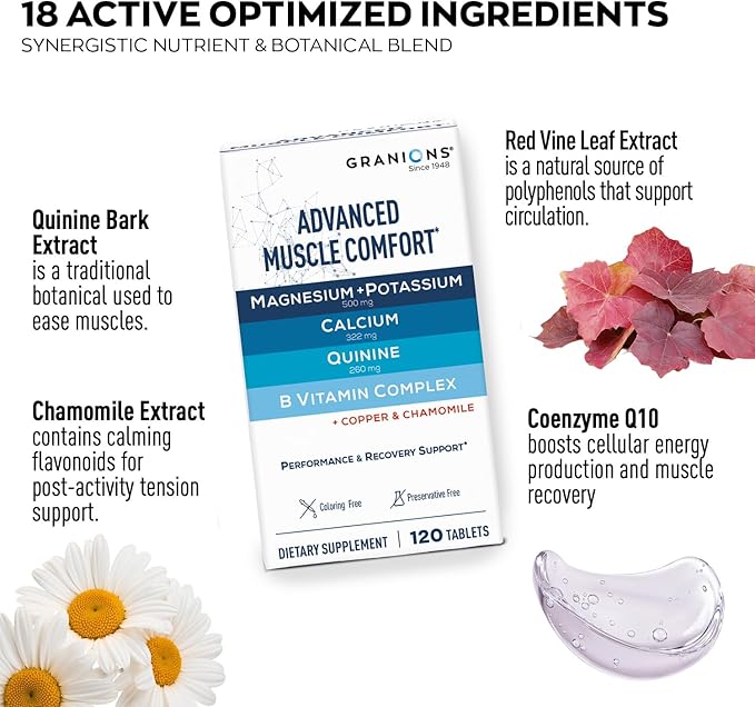 Granions Advanced Muscle Comfort - Natural Muscle Relaxer Pills Support with Quinine, Magnesium, Potassium, B Vitamins, Chamomile and CoQ10 for Immediate Muscle Relaxation and Comfort - 120 Tablets