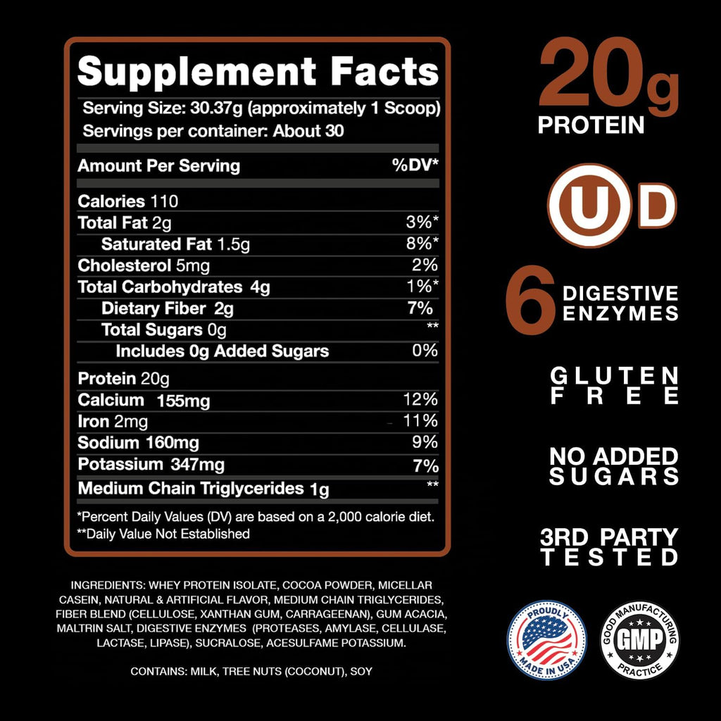Devotion Nutrition Protein Powder Brownie Batter – 20g Whey Isolate & Casein Protein Blend – No Added Sugar, Low Carb, Gluten-Free, Keto-Friendly, 1g MCT, Kosher – 2lb Pouch
