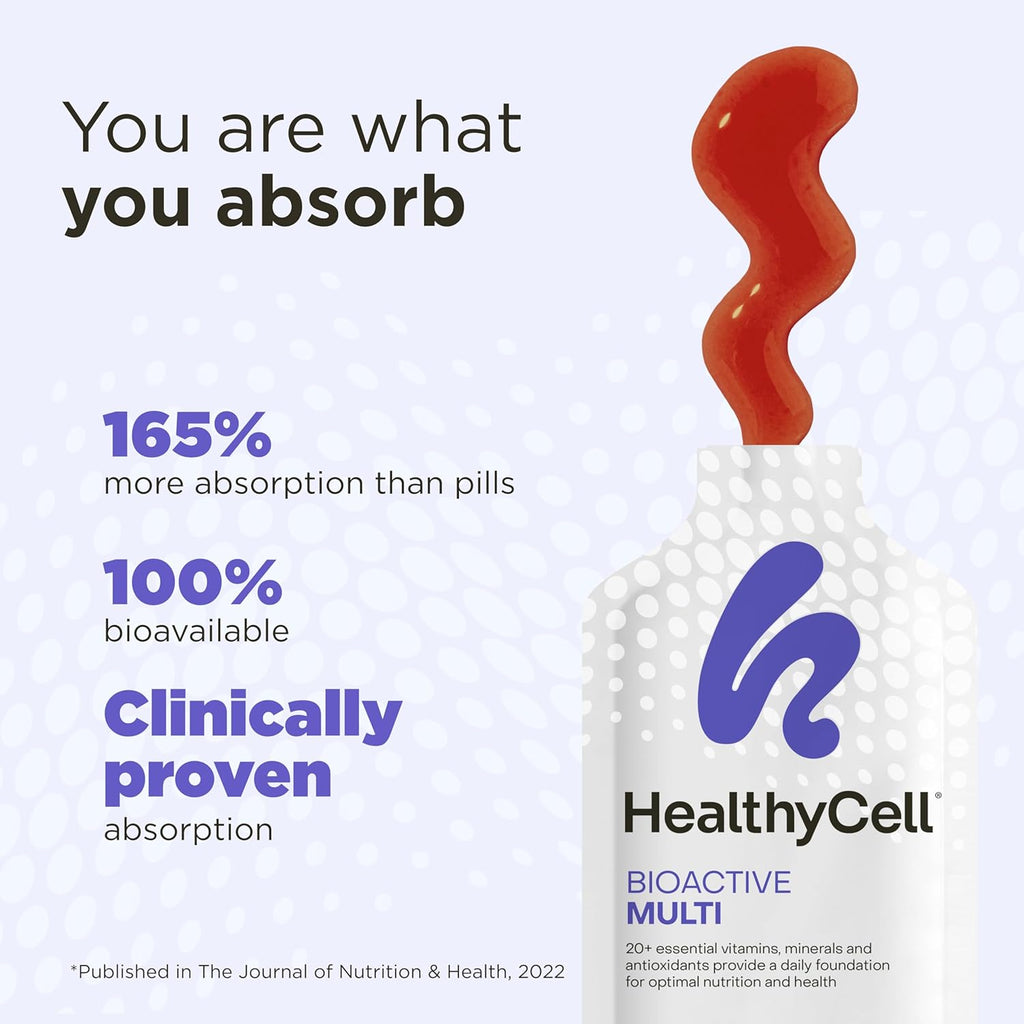 Healthycell Telomere Length Healthy Aging Supplement + Bioactive Multivitamin for Women & Men Bundle