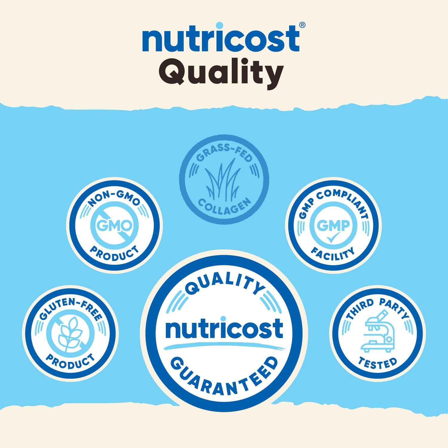 Nutricost Pure Collagen Hydrolysate (Bovine) Powder (3 Pack) - Grass Fed Bovine Collagen, 1LB Each