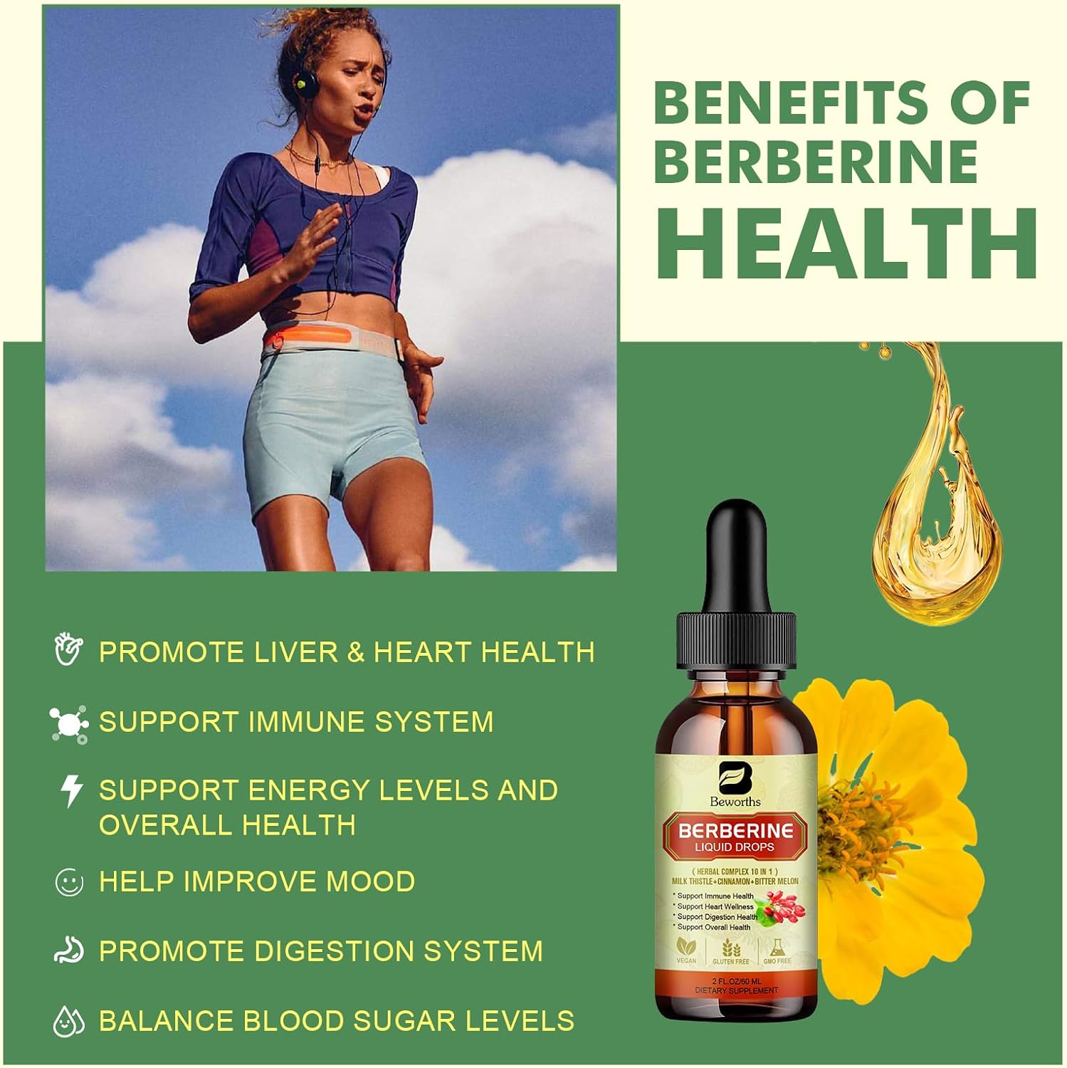 3PC Berberine Supplement with Ceylon Cinnamon - Berberine HCL Liquid Drops with Turmeric, Ceylon Cinnamon, Bitter Melon, Berberine Phytosome Activates AMPK & GLP-1 for Immune, Digestion Support