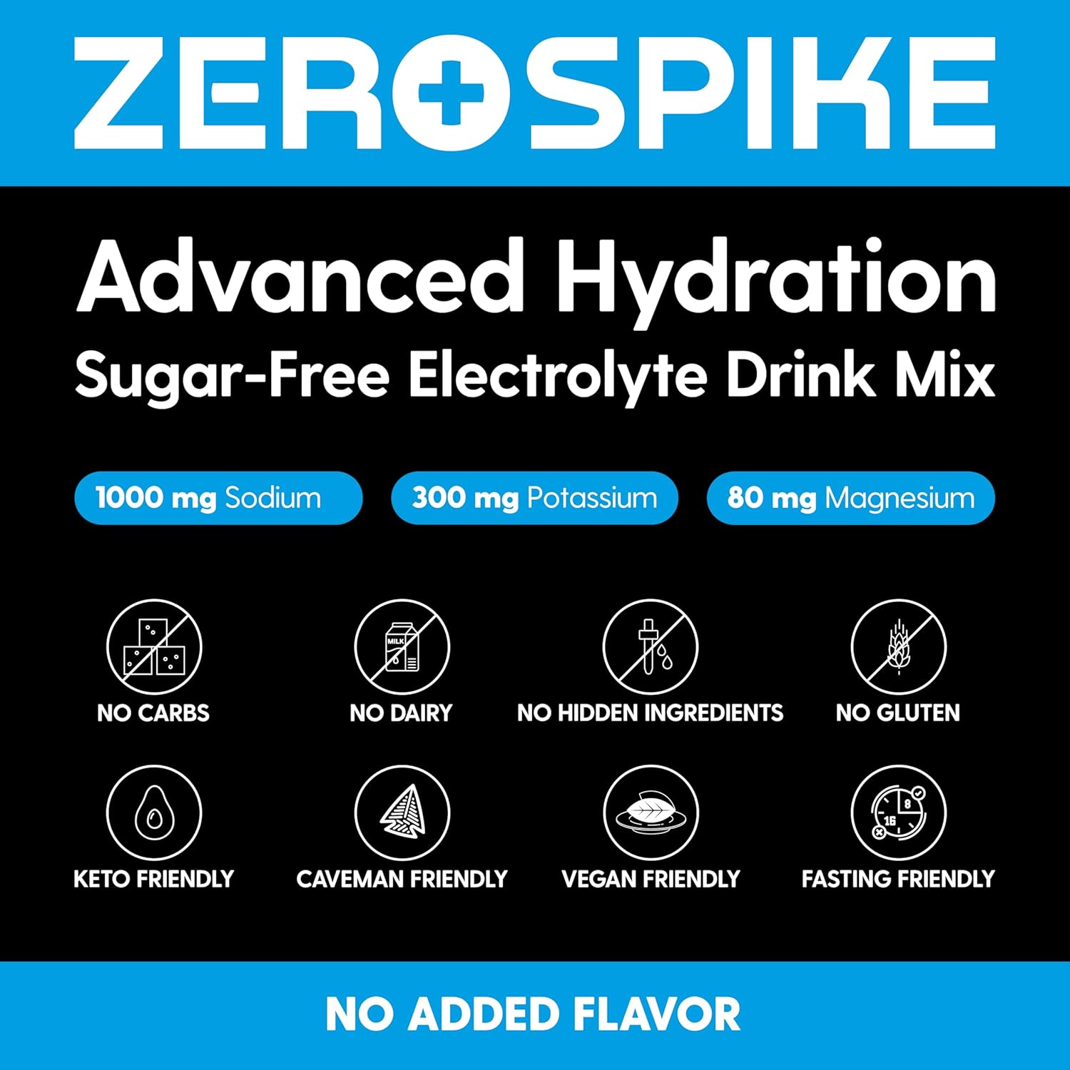 No Sugar Electrolytes Powder Packets | Keto & Fasting Salts Drink Mix | Supplements: The Key Hydration Nutrients Missing from Purified Water | Clean, Unflavored, Calorie Free | 30 Sticks