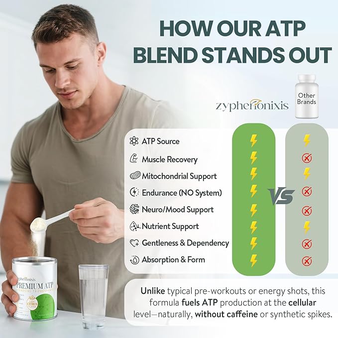 Premium ATP Supplements Powder for Cellular Energy & Performance | D-Ribose, Creatine, CoQ10, L-Citrulline | Nitric Oxide Booster & Mitochondrial Support | Caffeine-Free, 30 Servings