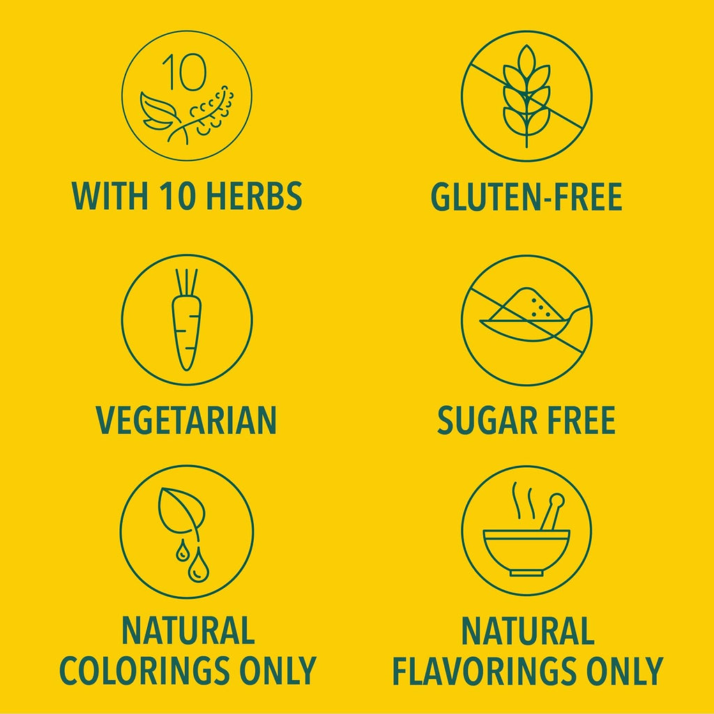 Ricola Sugar Free Swiss Herb Cough Drops, 19 Count, Cough Suppressant & Throat Relieving Drops with Naturally Sourced Menthol, Pleasing Taste for Coughs & Throat Irritation Symptom Relief