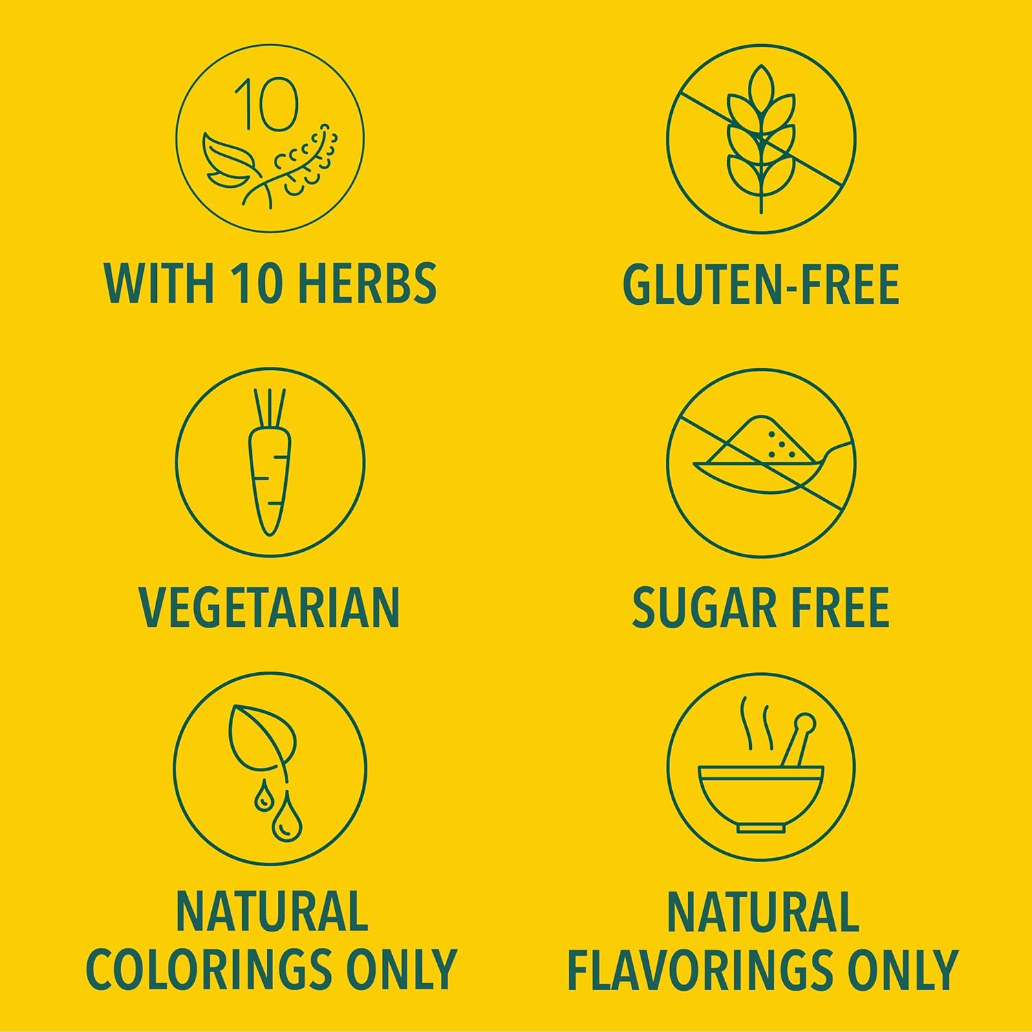 Ricola Sugar Free Swiss Herb Cough Drops, 19 Count, Cough Suppressant & Throat Relieving Drops with Naturally Sourced Menthol, Pleasing Taste for Coughs & Throat Irritation Symptom Relief