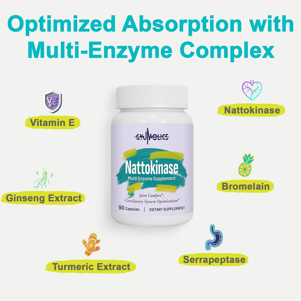 Nattokinase Supplement 10000FU with Organic Nattokinase, Serrapeptase, Bromelain, Curcumin, Vitamin E & Ginseng, Movement Comfort, 90 Capsules