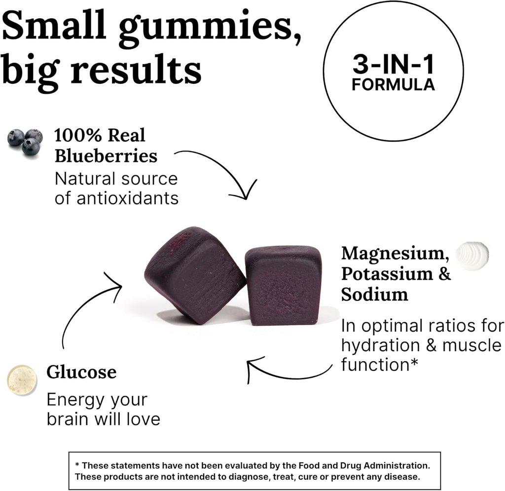 For Wellness Recovery Gummies Hydrate | Blueberry Electrolyte & Antioxidant Supplements for Hydration, Energy & Post-Workout Performance | Vegan, Non-GMO, 30 Count