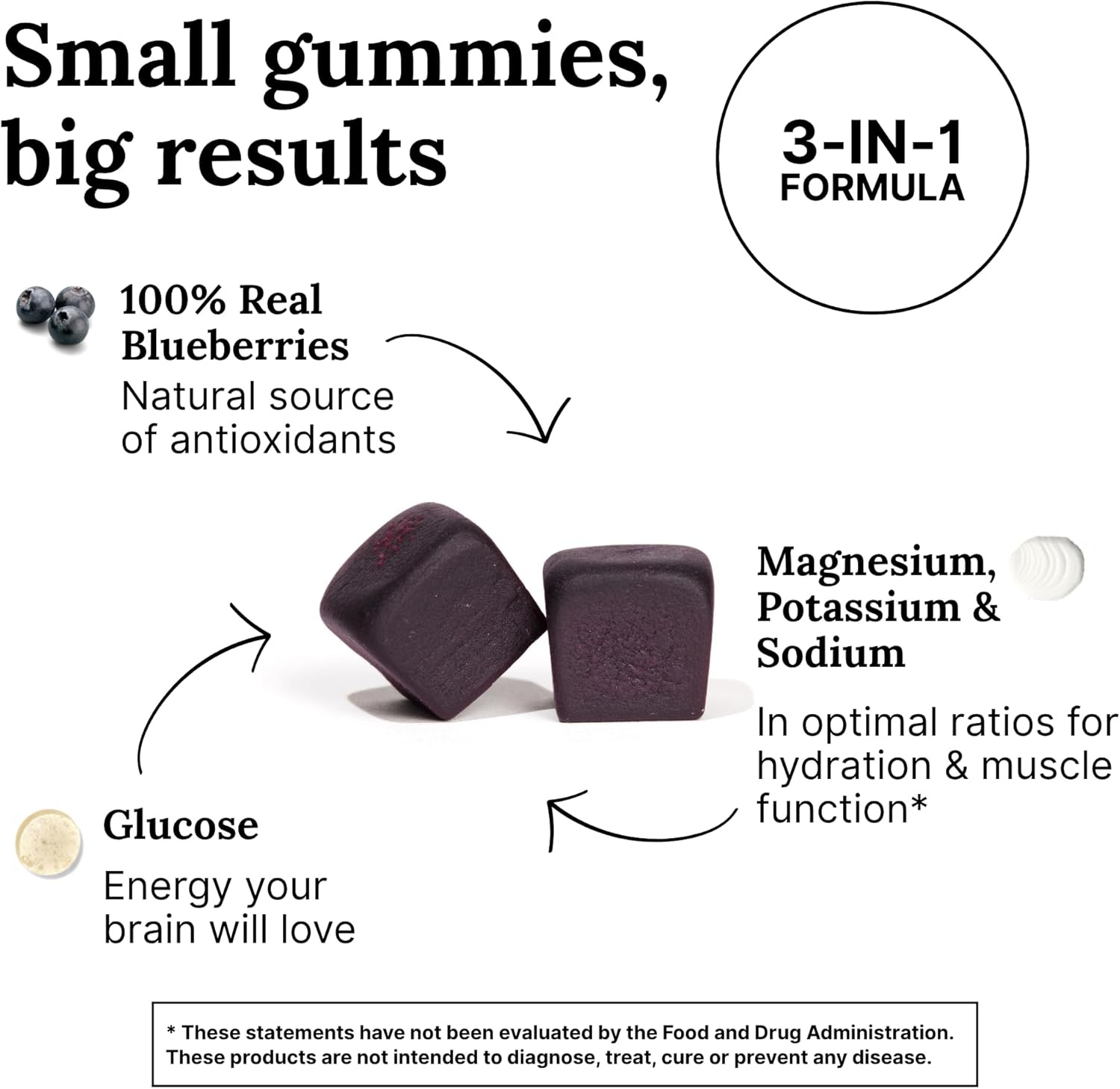 For Wellness Recovery Gummies Hydrate | Blueberry Electrolyte & Antioxidant Supplements for Hydration, Energy & Post-Workout Performance | Vegan, Non-GMO, 30 Count