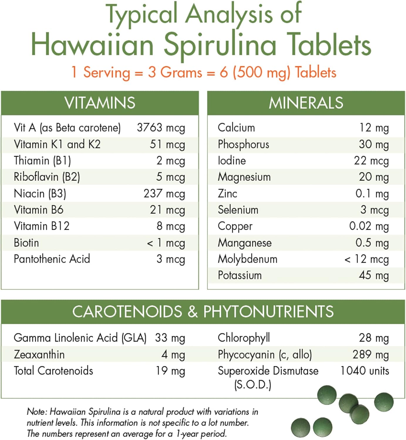 Nutrex Hawaii, Pure Hawaiian Spirulina 500 mg, Vegan, Supports Immune System, Heart, Cells and Energy, 100 Tablets