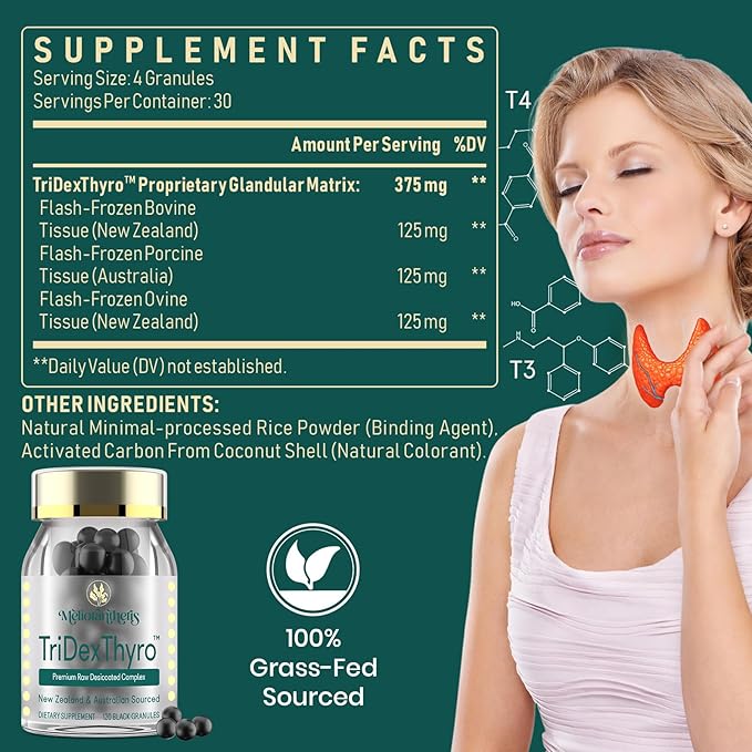 Thyroid Supplement – TriDexThyro™ Raw Desiccated Thyroid Complex 375 mg with Bovine, Porcine & Ovine –120 Capsules for Women and Men（2 Pack）