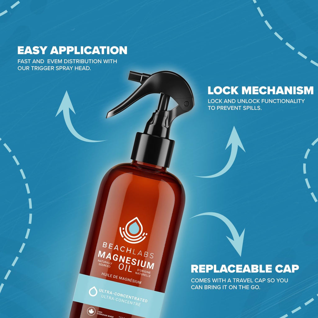 Magnesium Spray (2-Pack) - Ocean Sourced & 100% Canadian Made | Magnesium Spray for Feet and Body | Pure Concentrated Seawater with Synergistic Trace Minerals for Wellness | (8 oz)