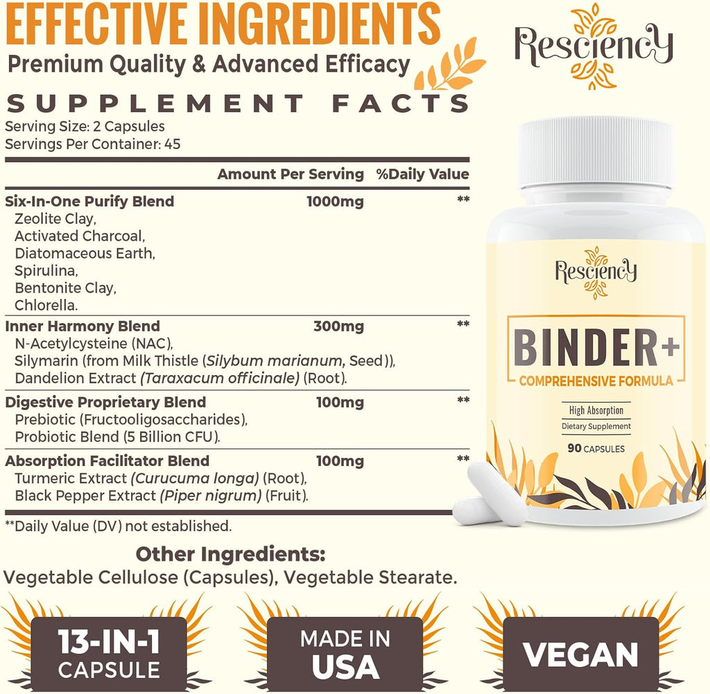 Detox Binder Supplement – Activated Charcoal, Zeolite, Bentonite Clay, Milk Thistle, Proprietary Blends - Liver & Gut, Max Absorption, 90 Vegan Capsules