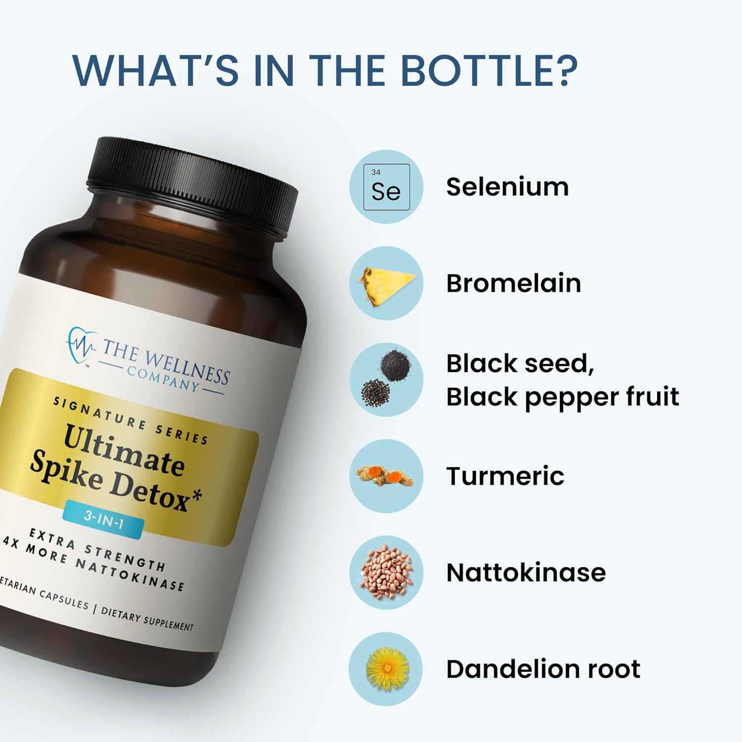 The Wellness Company Ultimate Spike Detox | 120 Capsules | 3-in-1 Formula with Nattokinase, Bromelain, and Curcumin | Non-GMO, Gluten-Free