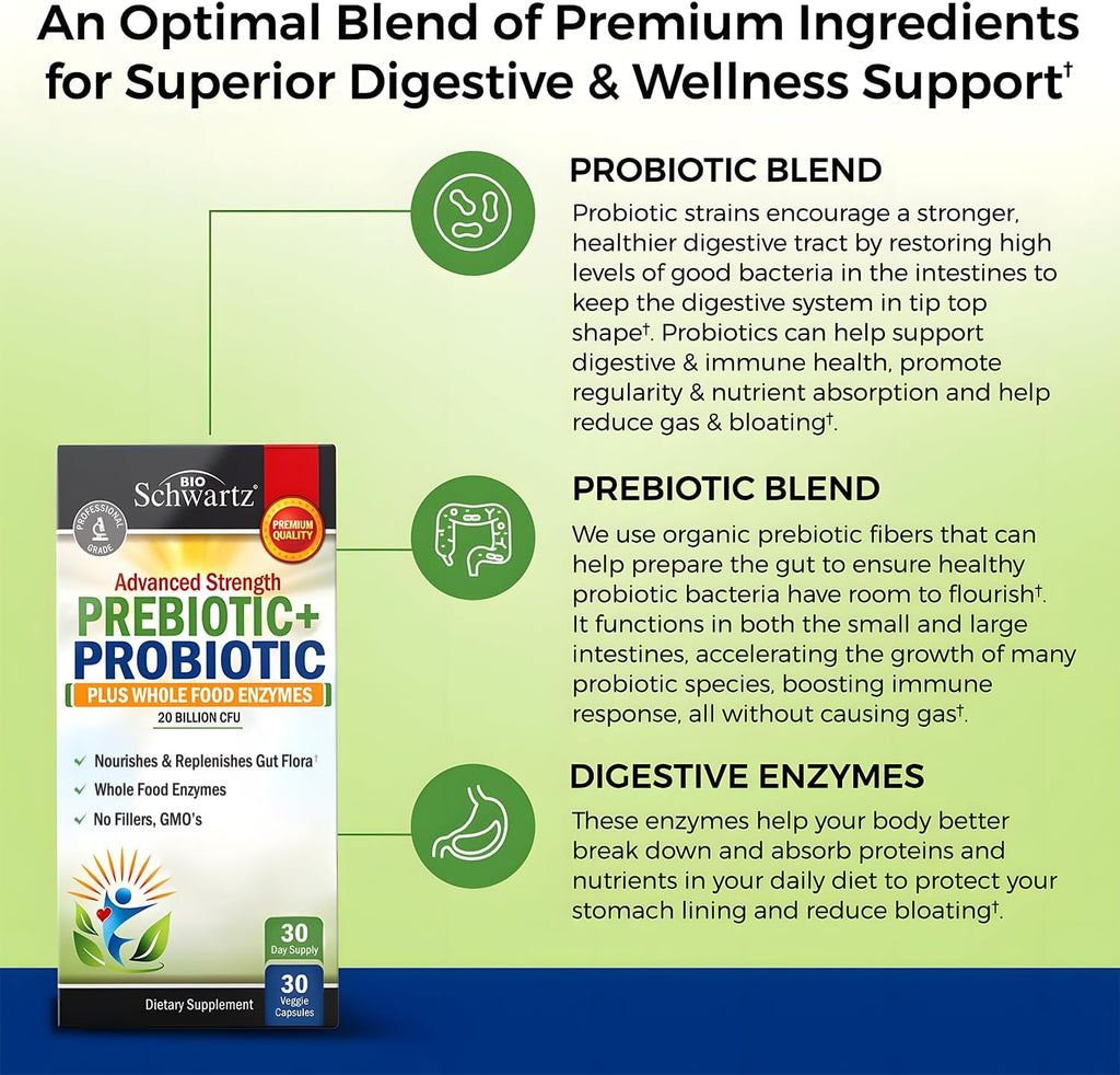 Advanced Prebiotics and Probiotics for Women & Men, Immune, Digestive & Gut Health with L. Reuteri, Inulin Fiber, Digestive Enzymes, Non-GMO, Gluten-Free, Dairy-Free, 30 Capsules