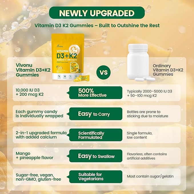 Vitamin D3 K2 Gummies, D3 10000 IU & MK7-200 mcg, 2 in 1 Vitamins D & K Complex | Vitamina D3 con K2 | Supports Calcium Absorption, Bone, Immune, & Heart Health, Easy to Carry and use (60 Gummies)