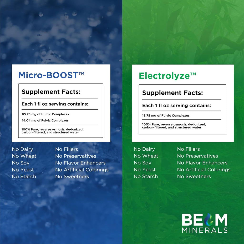 BEAM Minerals Micro-Boost and Electrolyze Advanced Set | Advanced Electrolyte & Micronutrient Support | 100% Bioavailable, Ionized Format