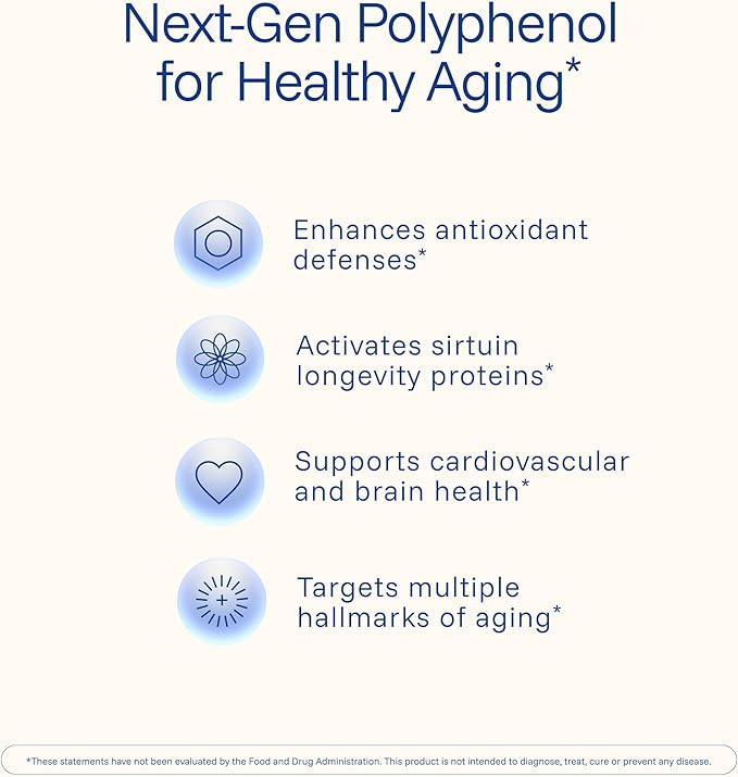 Pterostilbene Supplement (250mg, 60 Capsules) | Clinically Proven, Third-Party Tested Antioxidant for Heart & Brain Health | Activates Longevity Genes (3 Pack)