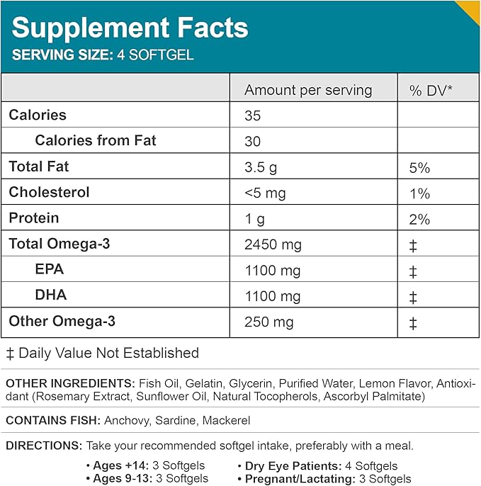 Macuhealth Triple Carotenoid Formula - Eye Vitamins for Adults, 90 Softgels (3-Month Supply) + Omega 3 Fish Oil - 1100mg DHA, 1100mg EPA, Triglyceride Formula, 120 Softgels for Overall Wellness