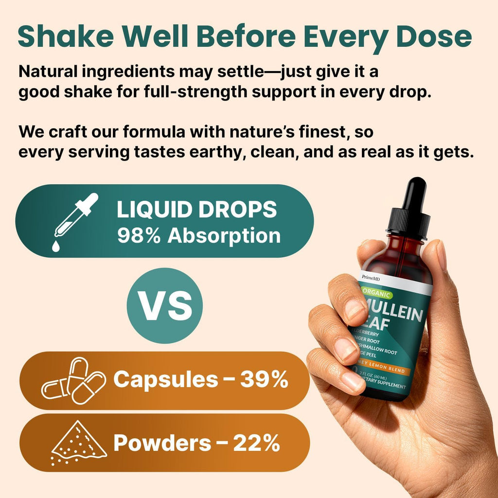 5-in-1 Mullein Drops for Bronchial and Respiratory Support with Mullen Leaf Extract Lung Supplement - Mullein Tincture with Elderberry and Ginger Root, Honey Lemon Flavor (60 Servings, Pack of 2)