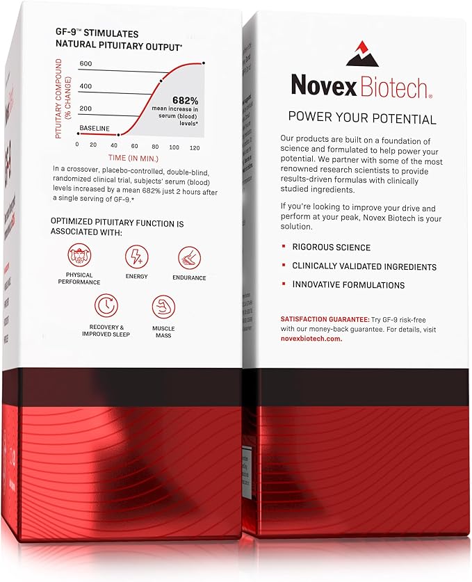 Novex Biotech GF-9 – HGH Boosting Supplement for Men – Workout Complex for Men – Support Energy, Endurance, Sleep, 120 Ct (30-Day Supply)