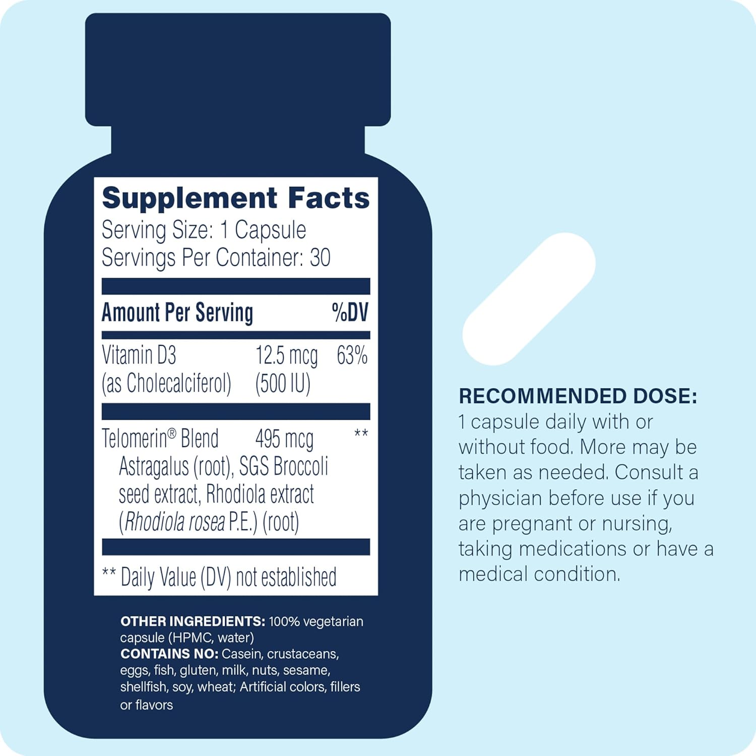 Telomere Pro | Supports Cellular Health, Energy Production, and Healthy Aging | Formulated with Vitamin D3, Rhodiola and Astragalus | Natural Telomerase Supplement, 30 Servings