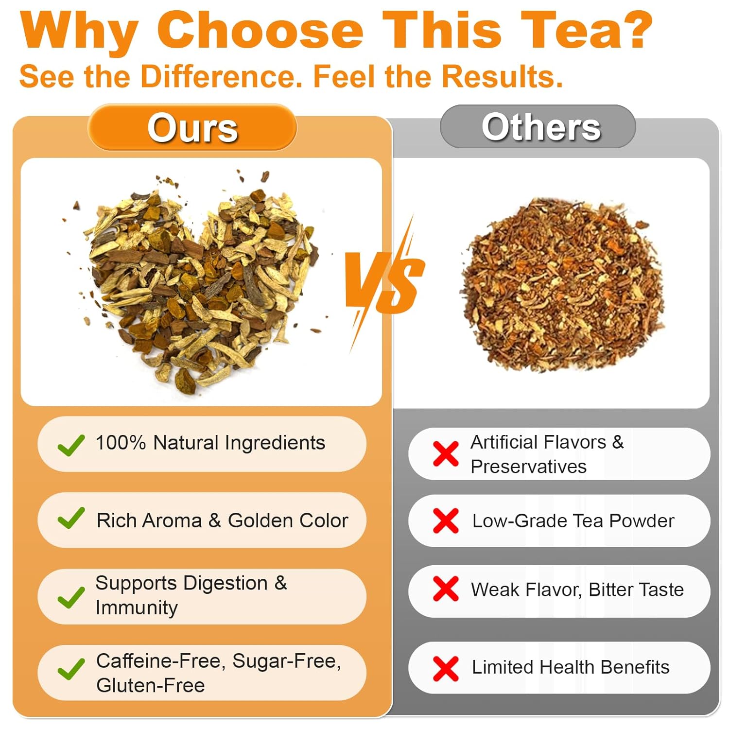 Ginger Turmeric Tea 2g x 60 Teabags | 100% Golden Blend for Wellness | Powerful Antioxidant & Natural Digestion Metabolism Support | Warming, Caffeine-Free Herbal Tea
