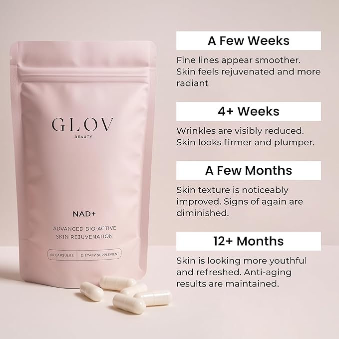 Glov Beauty NAD+ Supplement Capsules - Skin Rejuvenation with Resveratrol, Urolithin A & CoQ10, NAD Supplements for Women 40+, NAD Plus for Healthy Aging, Radiant Skin & Cellular Energy, 60 Veg Caps