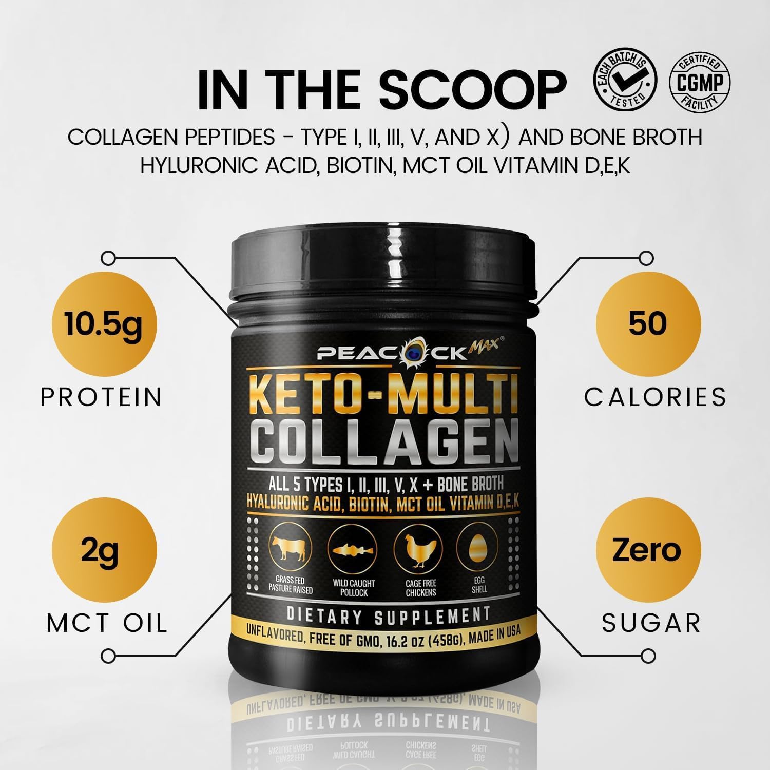 Keto Multi Collagen Peptides 16.2 oz - Bone Broth Protein Powder, with 5 Types Hydrolyzed Collagen, MCT Oil & Biotin for Skin, Joints, Hair & Nails, Unflavored Collagen Powder
