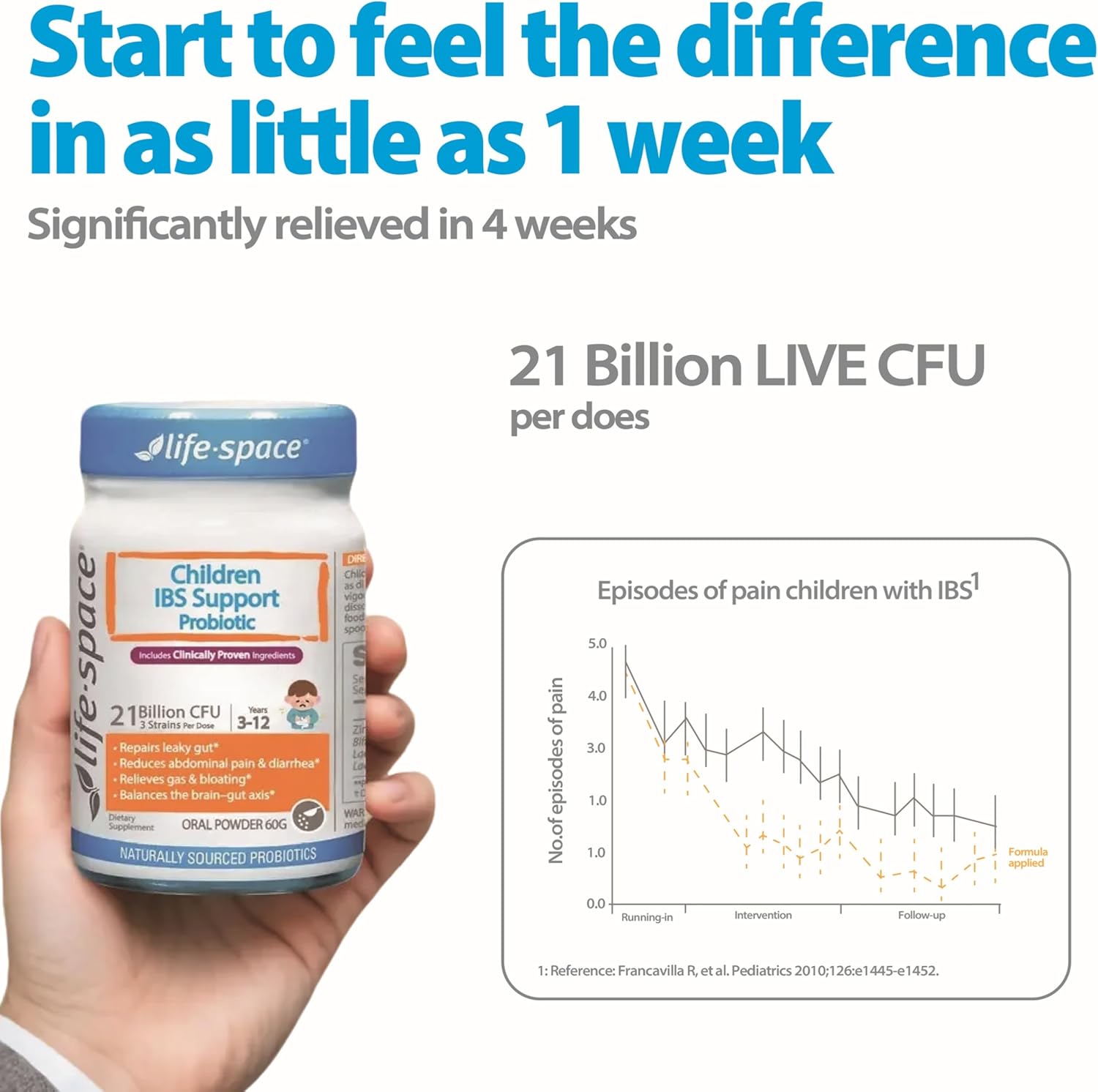 Life-Space Children IBS Support Probiotic, Clinically Proven to IBS Relief, 4 in 1 Kids Probiotic, 21 Billion CFU, Supports Reduce Symptoms of IBS, Include Bloating, Gas & Diarrhea, 60 Grams