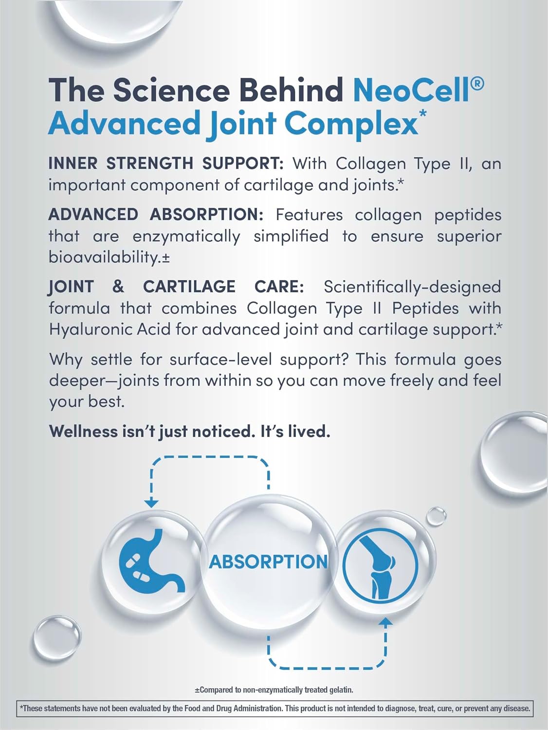 NeoCell Joint Complex Supplement | 120 Capsules | Plus Hyaluronic Acid | Collagen Type II