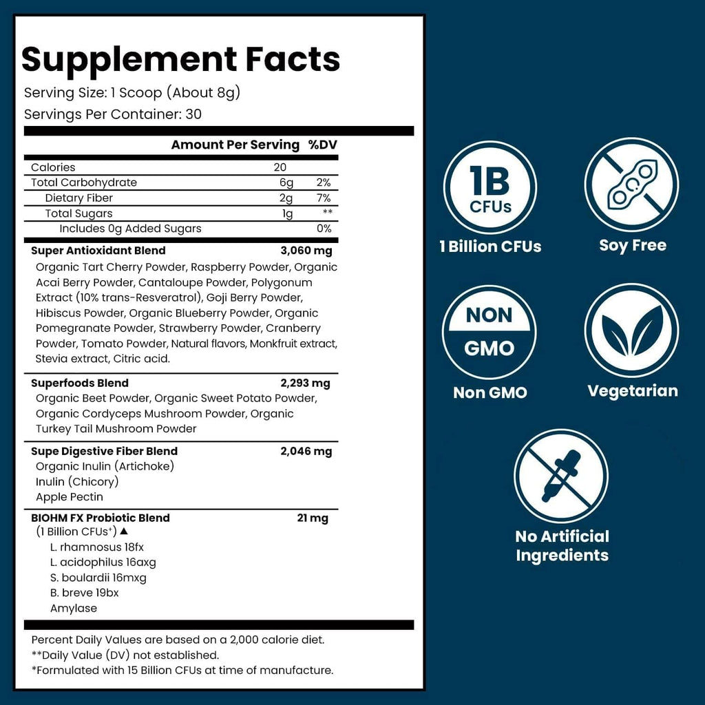 BIOHM Super Reds, Beet Root Powder Antioxidant Beets and Smoothie Mix with Tart Cherry Extract and 19 Red Whole Foods Packed with Prebiotics and Probiotics, Non-GMO, Red Berry Flavor (30 Servings)
