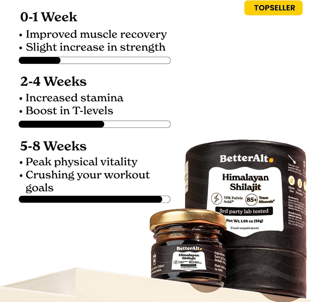 Pure Himalayan Shilajit Resin | High Potency for Men & Women | 75 Servings for Stamina and Muscle Building, 85+ Trace Minerals, 75% Fulvic Acid, with Lab Test Report, 400mg