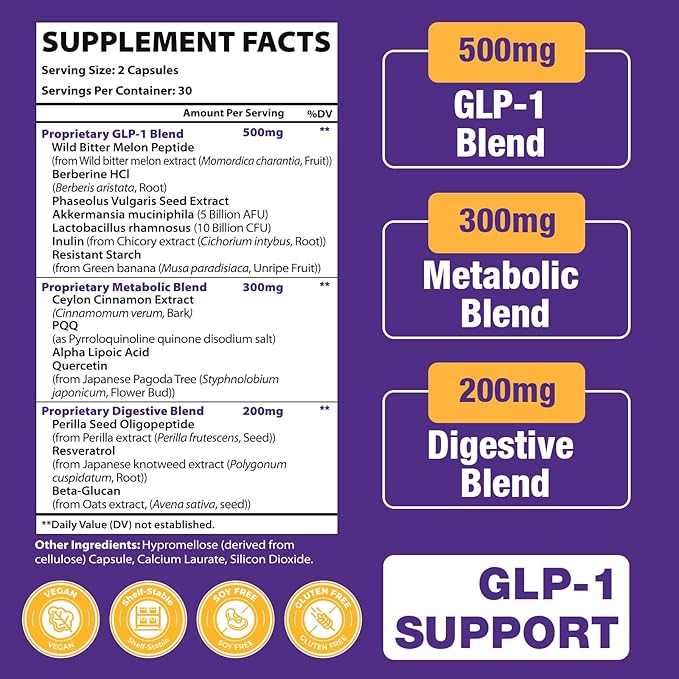 GLP-1 Supplements Women & Men, 14-in-1 GLP1 for Daily GLPl Level*,Metabolism*, Digestion & Energy, 5X Advance Formulate GLP 1 with Akkermansia Probiotic, 60 Caps