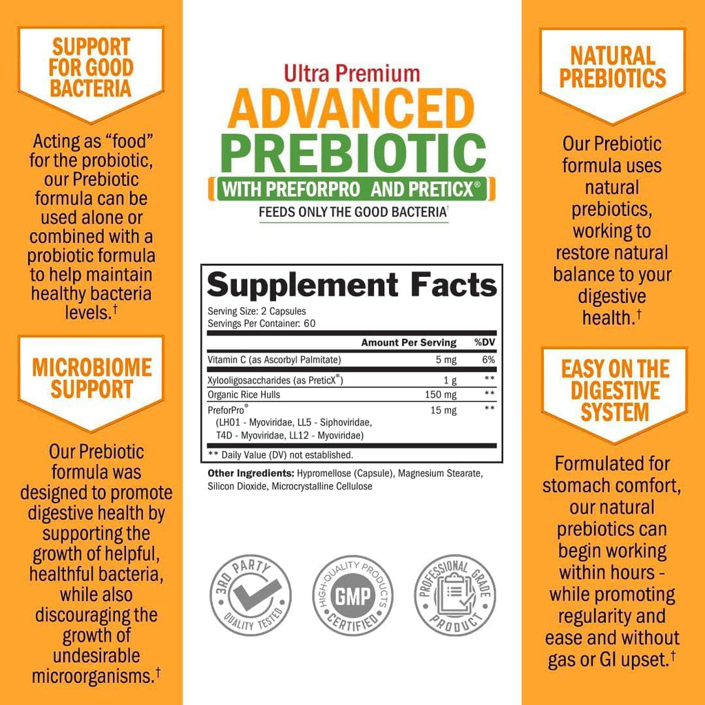 Advanced Prebiotics for Digestive Health - Fast Acting Gut Health Supplement with Clinically Validated Prebiotics for Women & Men for Healthy Gut Flora Bloating & Immune Support - 2 Month Supply