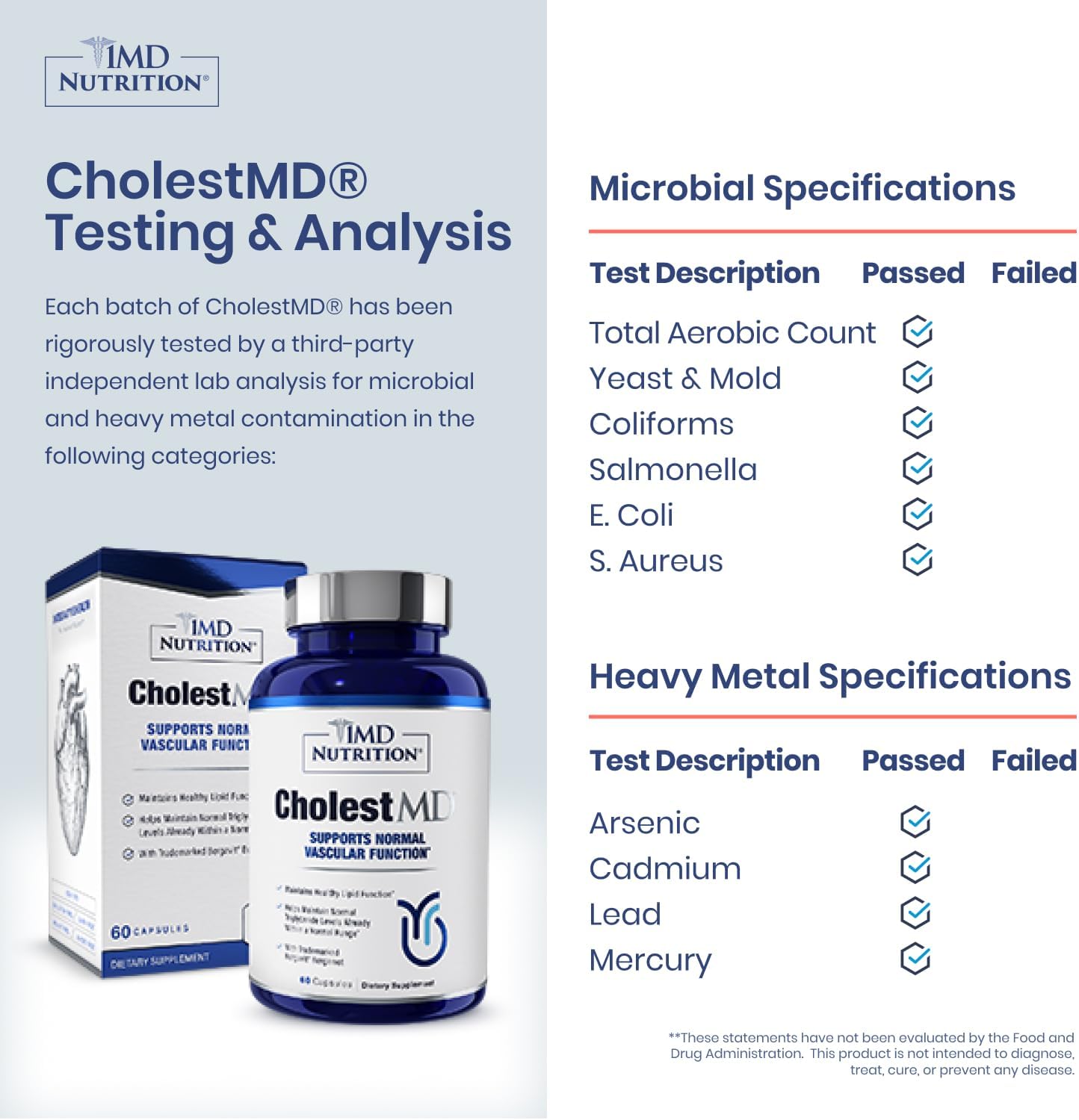 1MD Nutrition CholestMD with Olive Leaf Extract, Bergavit, Niacin, Garlic | 60 Capsules