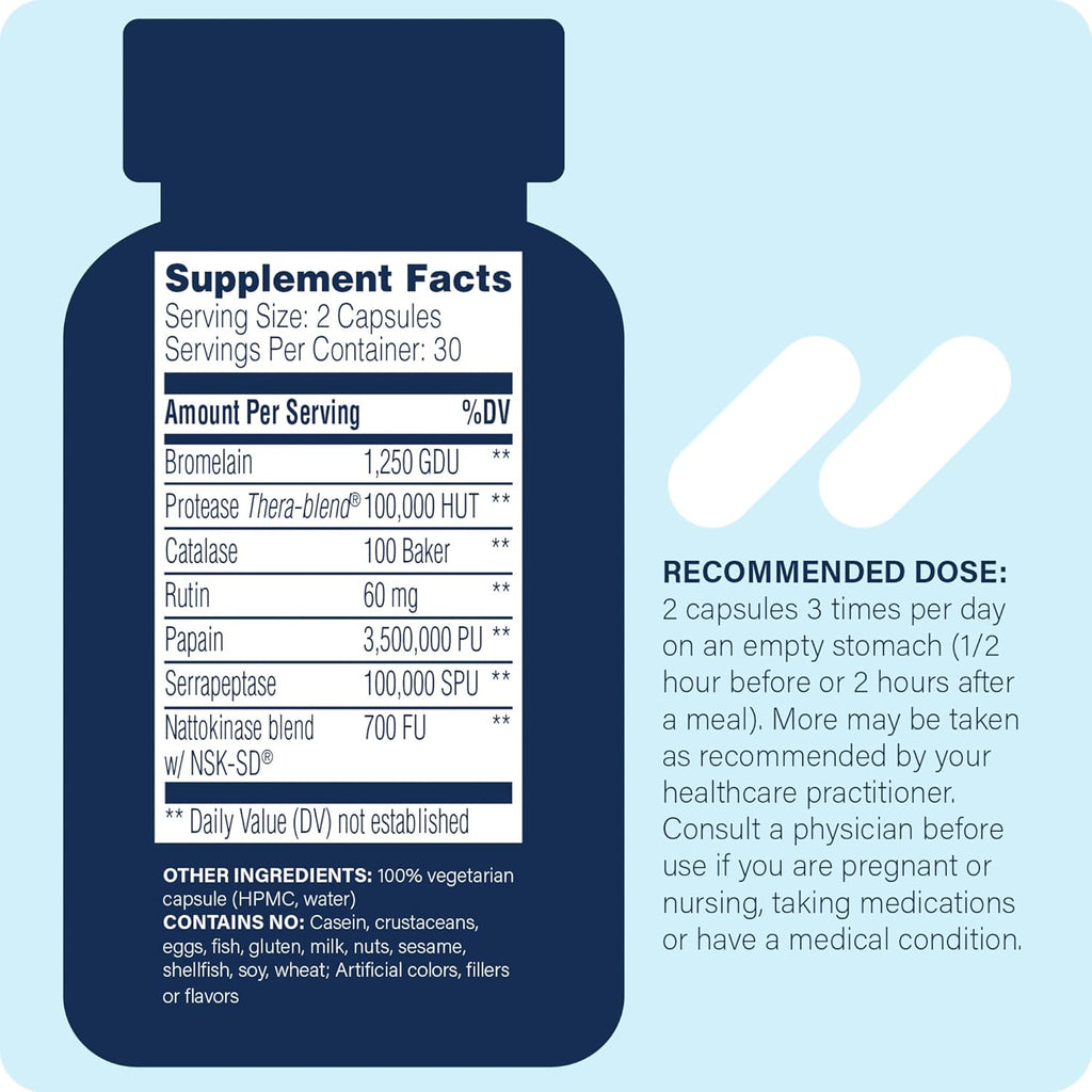 Myomend, 60 Capsules – Muscle & Joint Support – Formulated with Bromelain and Rutin – Enzyme Health Supplement – Vegan and Kosher