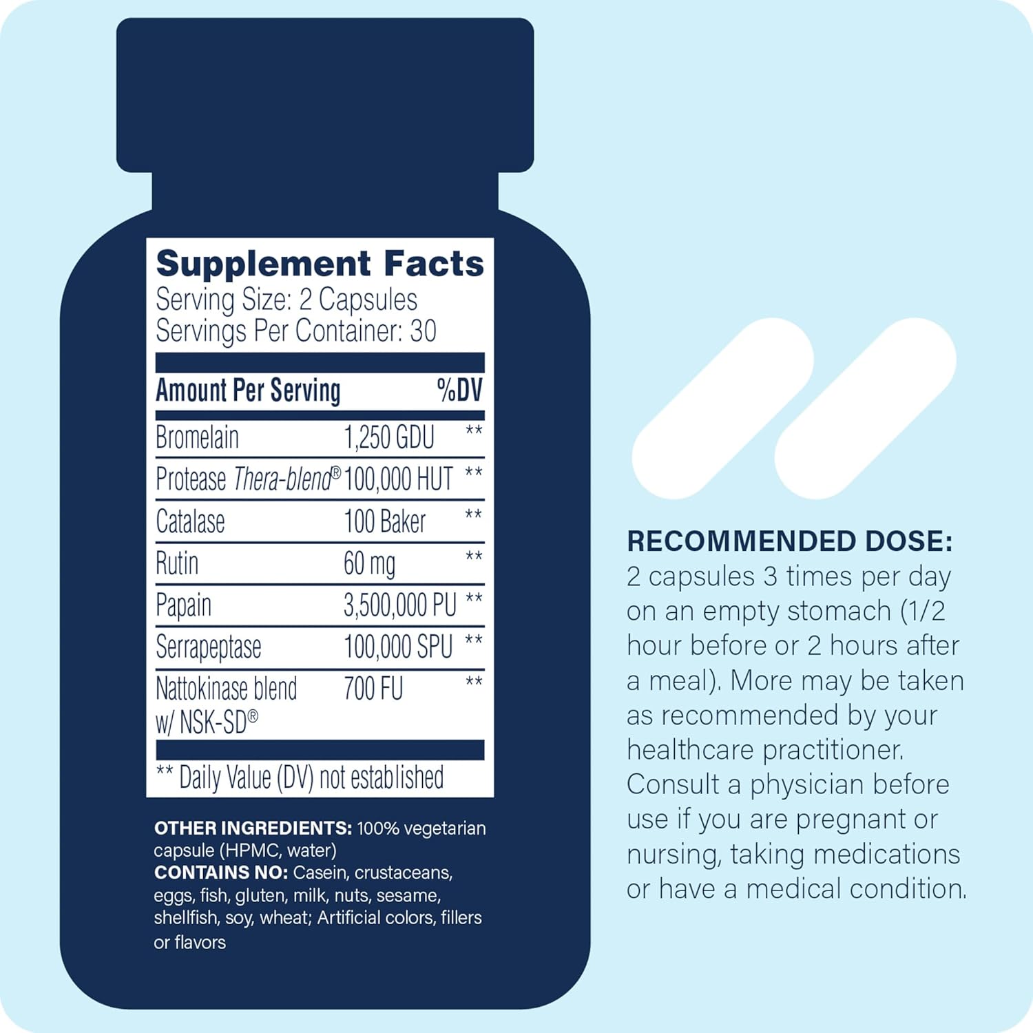 Myomend, 60 Capsules – Muscle & Joint Support – Formulated with Bromelain and Rutin – Enzyme Health Supplement – Vegan and Kosher