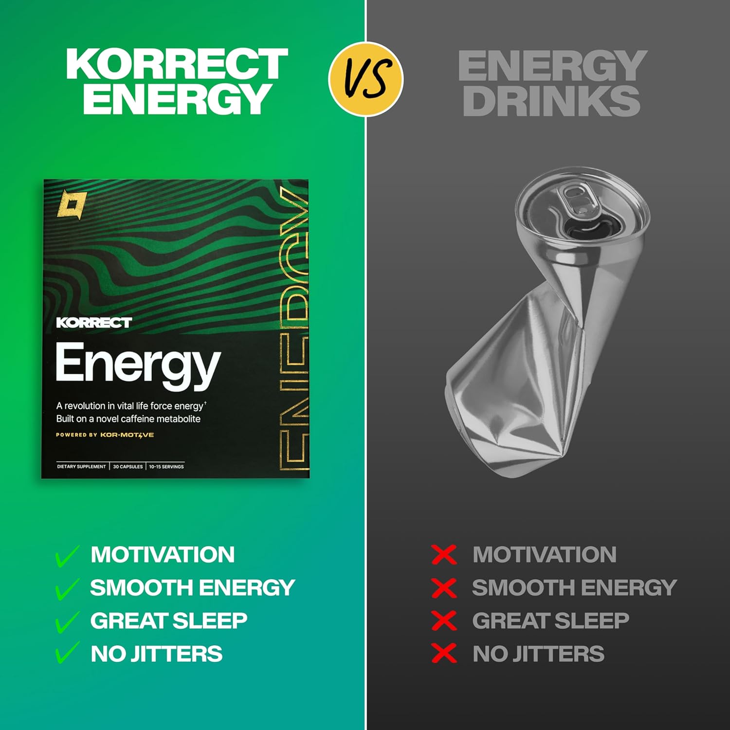 Korrect Clean Energy Supplement for Men & Women | Mental Clarity, Nootropic| Paraxanthine, Sustained Attention| Jitter-Free Stamina |3rd Party Lab Tested, Non-GMO, cGMP Certified 30 Capsules