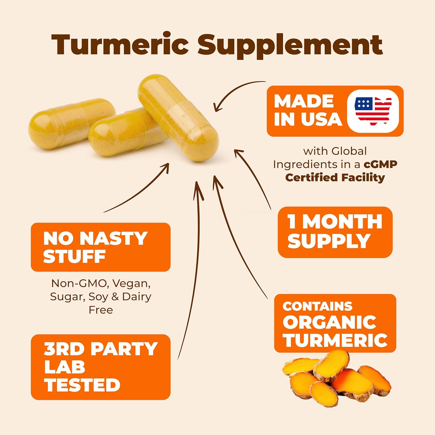 Turmeric Supplement - High Potency Turmeric Curcumin Supplement with 1200 mg Organic Tumeric and 95% Curcuminoids. Curcumin Supplements with Black Pepper for Immune & Joint Health. 60 Curcuma Capsules