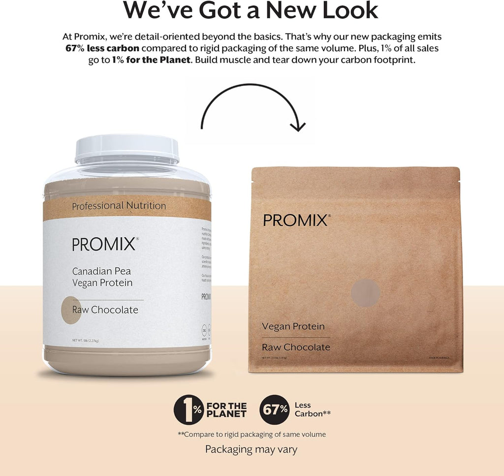 ProMix Nutrition Plant-Based Vegan Protein Powder, Raw Chocolate - Pea Protein & Vitamin B-12 - ­Post Workout Fitness & Nutrition Shakes, Smoothies, Baking & Cooking Recipes - 5 Pound (Pack of 2)