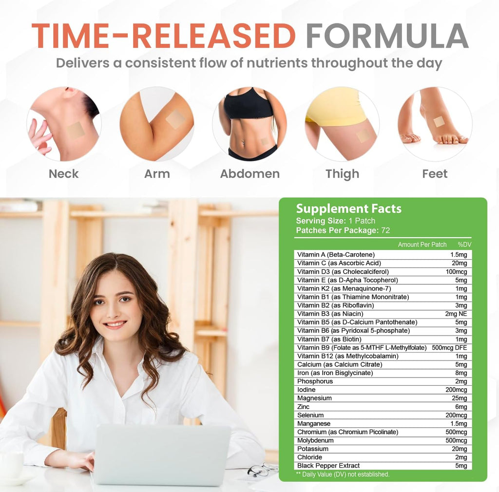 Multi Plus Topical Patch for Adults Men Women Essential Daily Healthy Patches Natural Boost Time-Released Formula All Day Nutrition Immune Support Skin Travel Friendly 72 Pack